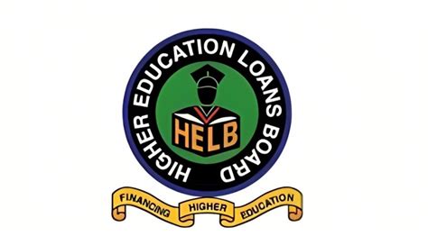 helb loan award deadline